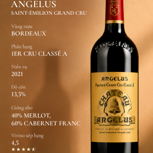 RƯỢU VANG ĐỎ_CHATEAU ANGÉLUS 2021