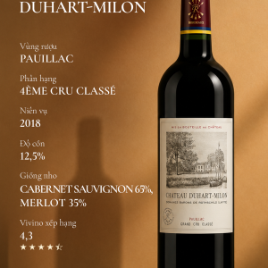 RƯỢU VANG ĐỎ_CHATEAU DUHART-MILON 2018