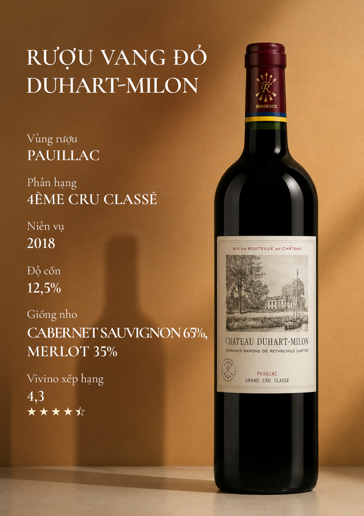 Château-DUHART-MILON