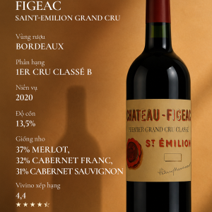 RƯỢU VANG ĐỎ_CHATEAU FIGEAC 2020