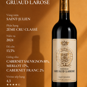 RƯỢU VANG ĐỎ_CHATEAU GRUAUD LAROSE 2024