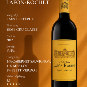RƯỢU VANG ĐỎ_CHATEAU LAFON-ROCHET 2012