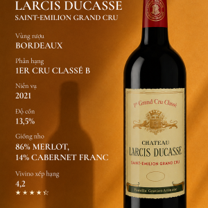 RƯỢU VANG ĐỎ_CHATEAU LARCIS DUCASSE 2021