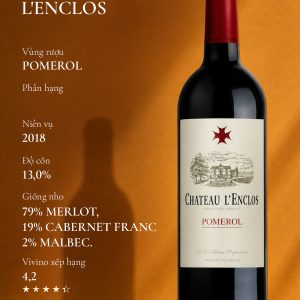 RƯỢU VANG ĐỎ_CHATEAU L'ENCLOS 2018