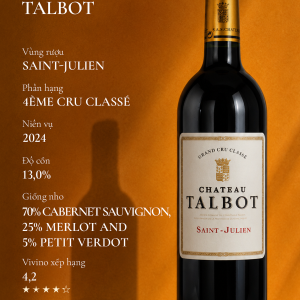 RƯỢU VANG ĐỎ_CHATEAU TALBOT 2024